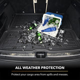 All-Weather Custom-Fit Floor Mats for Audi A6 2019-2024 with Non-Slip Backing - Black - Cargo Liner