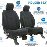 Molded Custom Seat Cover