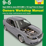 2006-2009 Saab 9-5