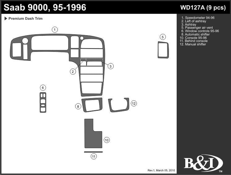 1995-1996 Saab 9000 4 Door Dash Kit