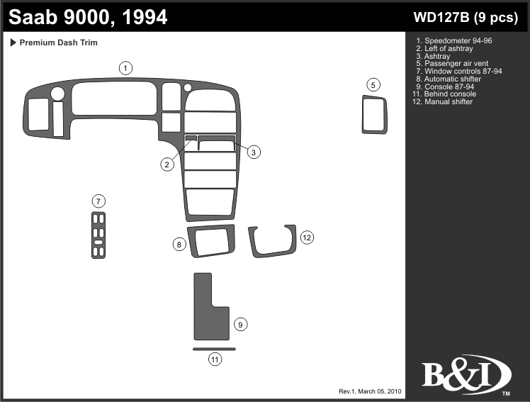 1994-1994 Saab 9000 4 Door Dash Kit