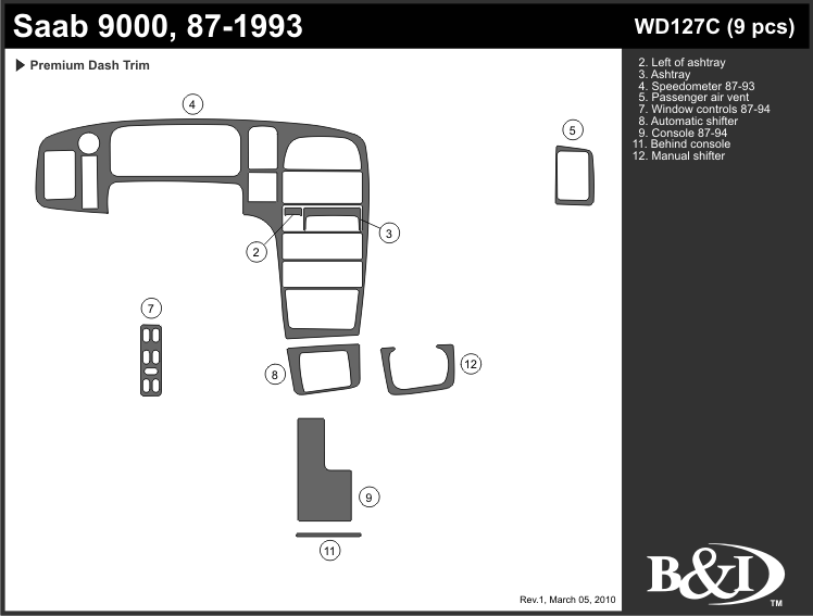 1987-1993 Saab 9000 4 Door Dash Kit
