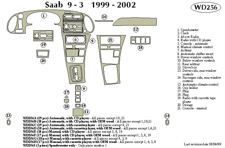 1999-2002 Saab 9-3 2 Door, 4 Door Dash Kit