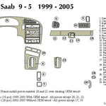 1999-2005 Saab 9-5 4 Door Dash Kit