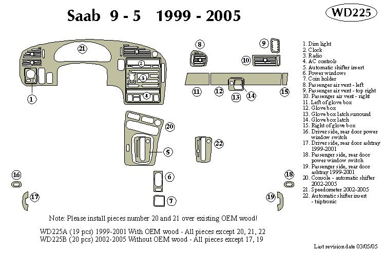 1999-2005 Saab 9-5 4 Door Dash Kit