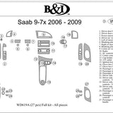 2006-2009 Saab 9-7X 4 Door Dash Kit